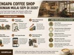 coofee Gambar Ilustrasi