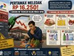 pertamax-meledak Gambar Ilustrasi