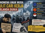 fenomena-anak-muda Ganbar ilustrasi dibuat dengan AI