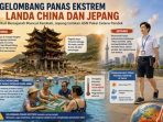 gelombang-panas asia Gambar Ilustrasi dibuat dengan AI