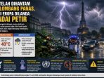 petir gambar ilustrasi