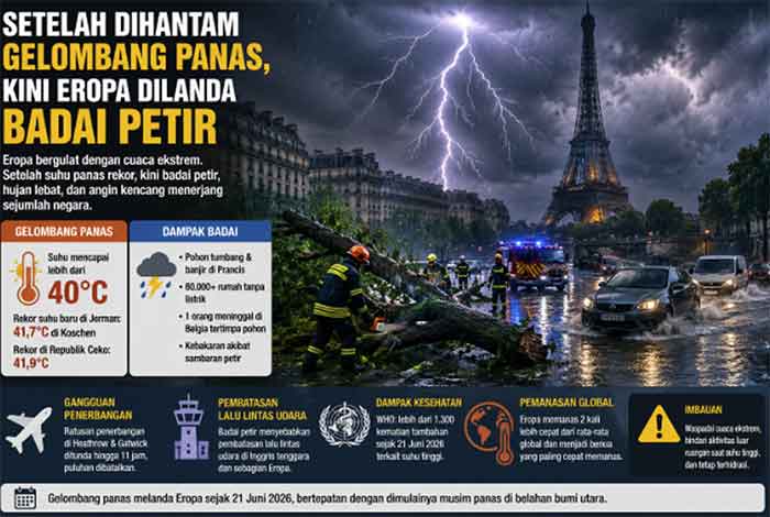 gambar ilustrasi
